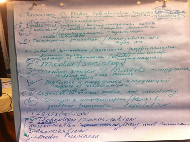 File:Cssp-media-notes.JPG