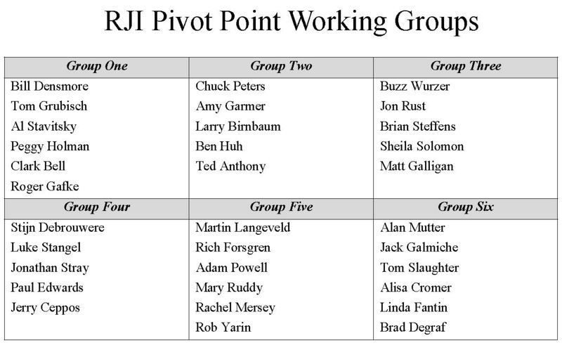 File:Rji-pivot-working-groups-tuesday.jpg